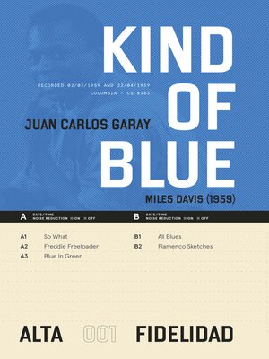 cover image of Kind of Blue
